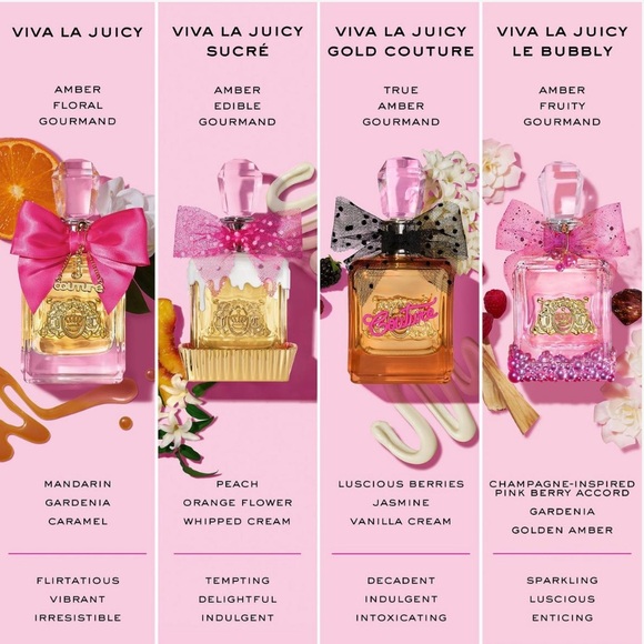 Juicy Couture Pink and Gold Perfume - Picture 9 of 12